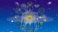 Free Karmic Astrology
