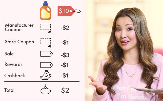 A Woman Explaining Types of Coupons A Woman Explaining Types of Coupons